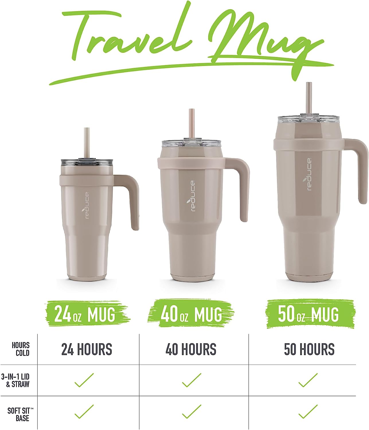 Reduce Cold1 Travel Mug - Sand - 50 oz